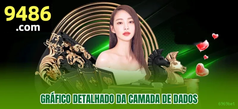 6969bet - Plataforma Líder de Apostas Online no Brasil com Jogos Exclusivos